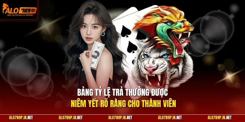 Bảng tỷ lệ trả thưởng được niêm yết rõ ràng cho thành viên