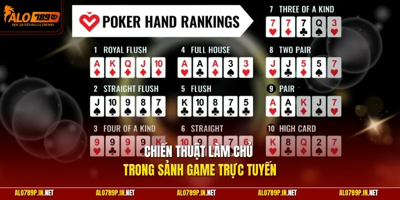 Chiến thuật làm chủ trong sảnh game trực tuyến