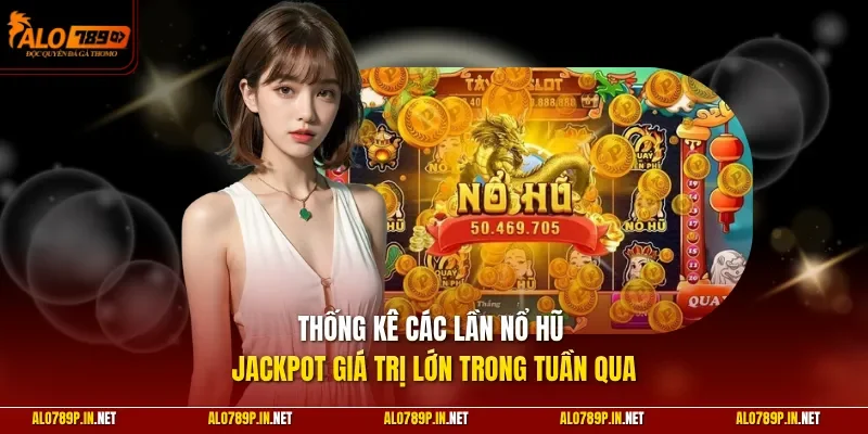 Thống kê các lần nổ hũ Jackpot giá trị lớn trong tuần qua
